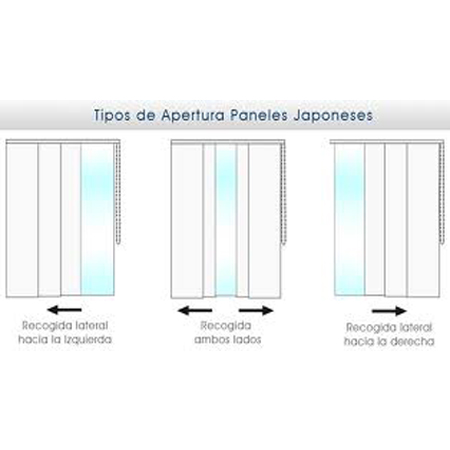 modelos de paneles japoneses